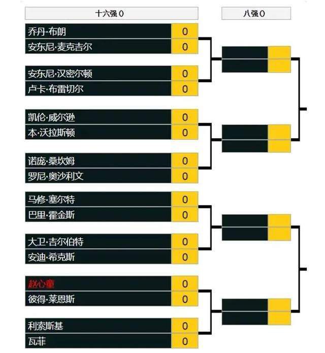 第72分钟，阿尔瓦雷斯禁区左侧低平球横传，福登门前跟进铲射得手，3-0！